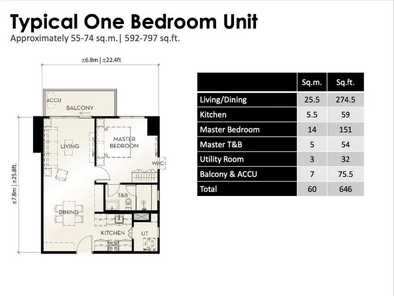 【売買】Park Triangle Residencesの1ベッドルームのコンドミニアム、写真2