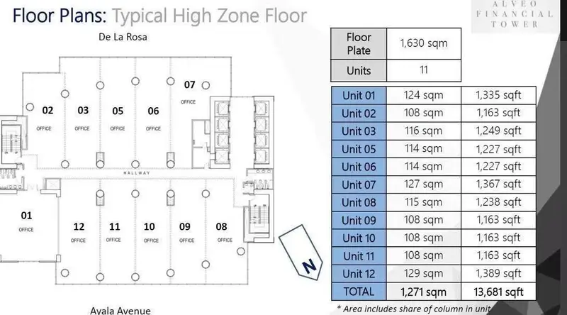 Office for lease in Alveo Financial Tower, photo 3